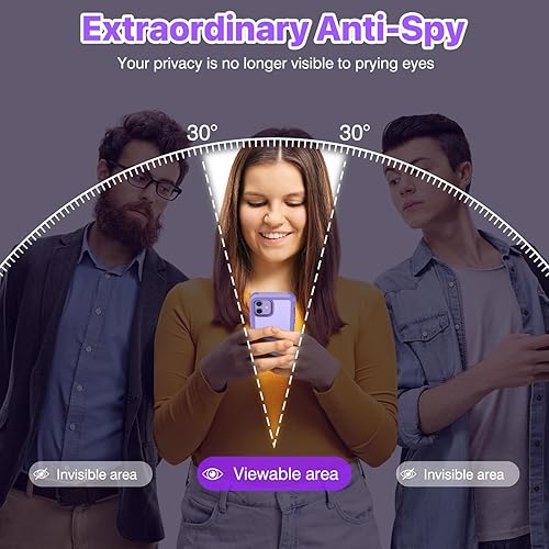 Miniatura 2 de CENHUFO Funda de privacidad para iPhone 12iPhone 12 Pro, funda de cuerpo completo con protector de pantalla de privacidad de vidrio templado