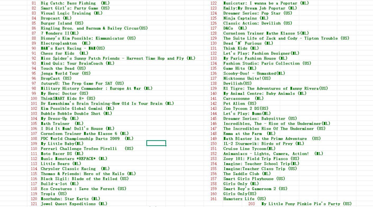 468 in 1 MULTI CART Super Combo Video Games Cartridge Card Cart for DS NDS 3DS XL 3DSXL 2DS NDSL NDSI - Image 4