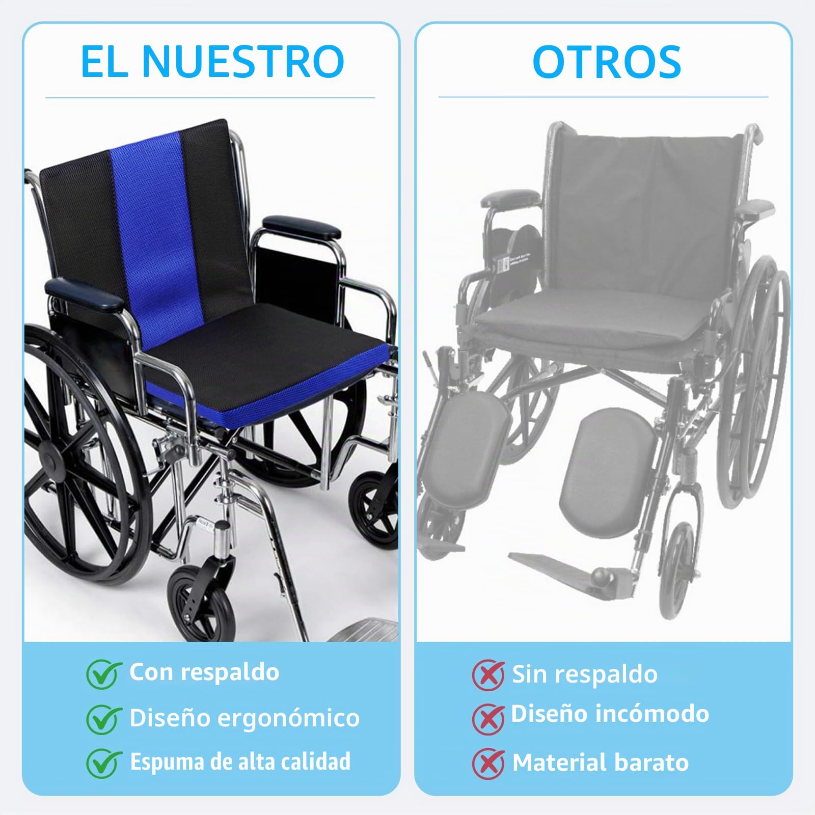 Cojín para Asiento y Respaldo de Silla de Ruedas para Ancianos, discapacitados, Accesorios de Alivio de presión, 16 x 18 Pulgadas