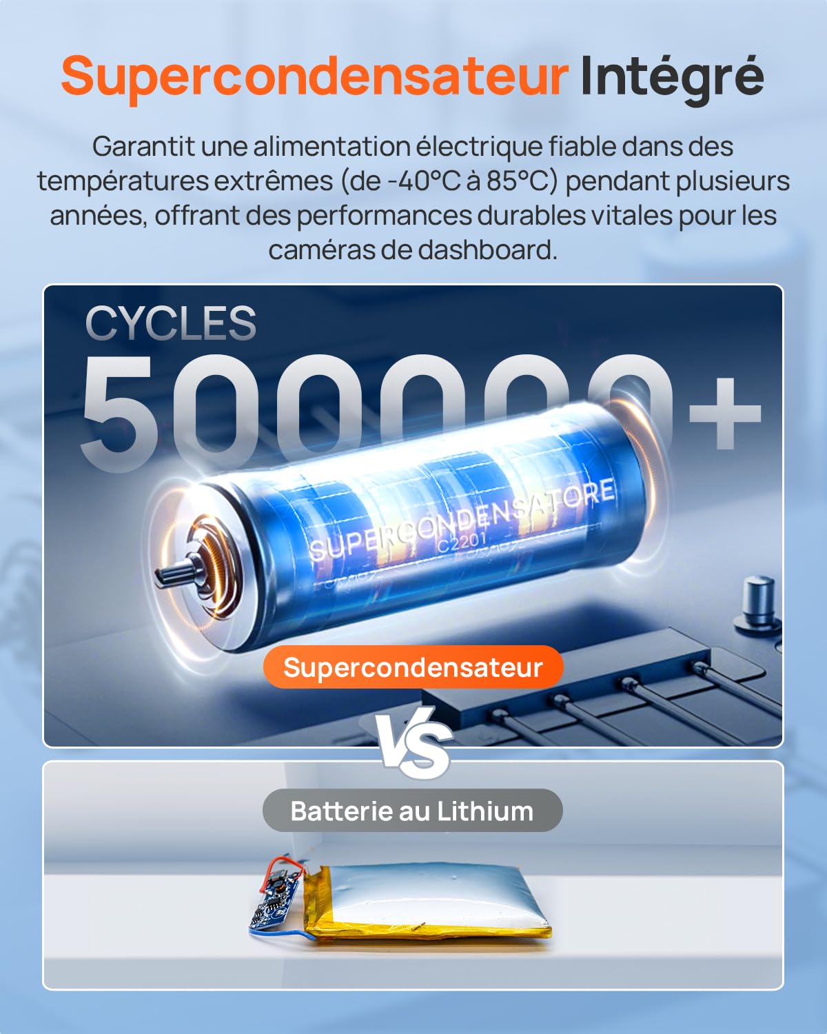 70mai Dashcam Voiture 4K T800E à 3 Canaux, Caméra Triple Avant et Arrière 4K+1080P+1080P avec HDR, Vision Nocturne IR, Mode Parking, F1.55, GPS, Supercondensateur, Contrôle Vocal, Carte MicroSD 64 Go
