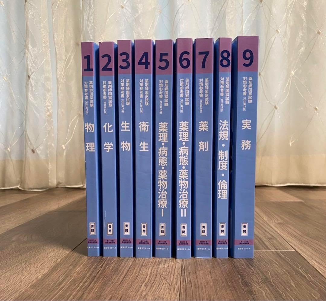 110回薬剤師国家試験 【屋内外】 薬学ゼミナール 青問