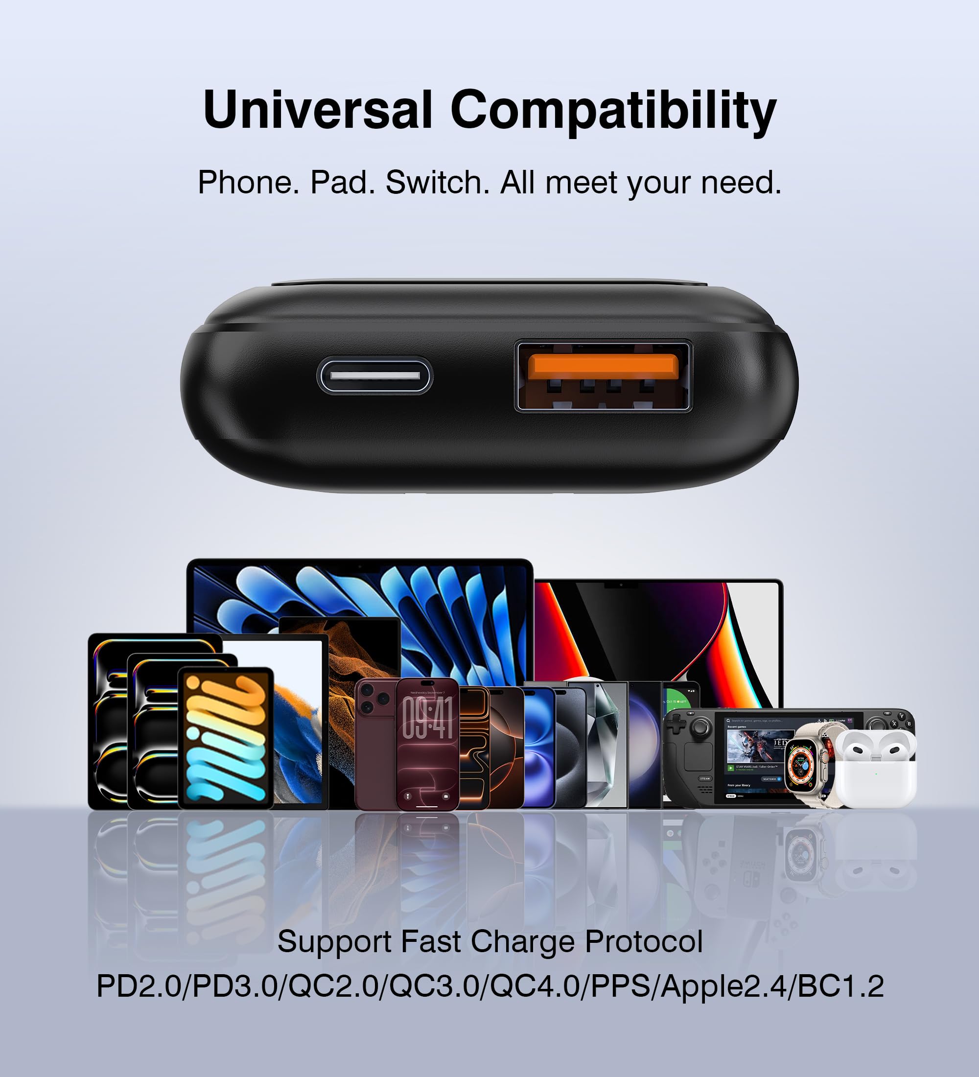 Bloque de cargador de pared USB C