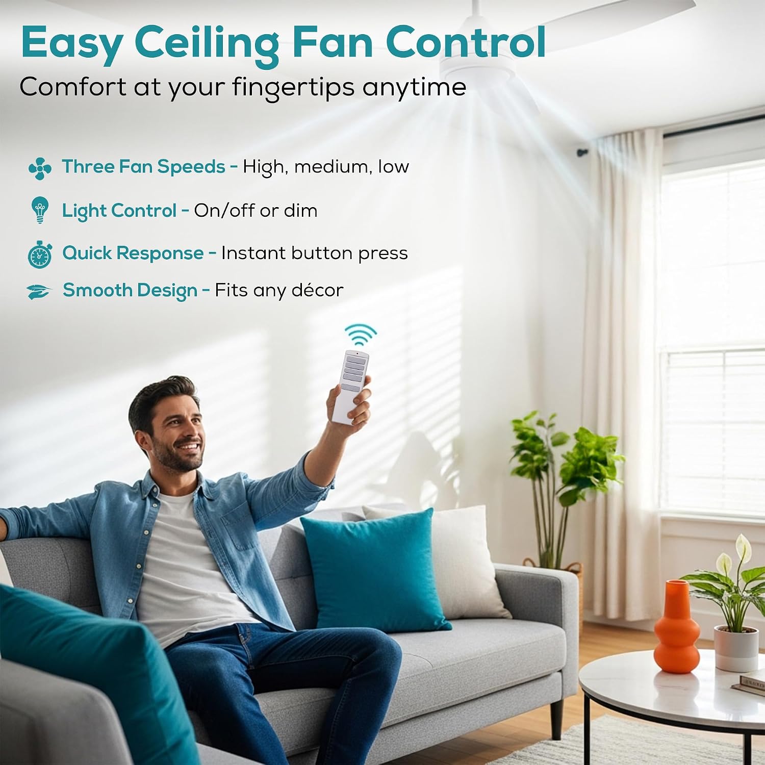 TR258B Ceiling Fan Remote Control for Harbor Breeze Fans TR258A KUJCE10716 KUJCE10512 A25-TX00I