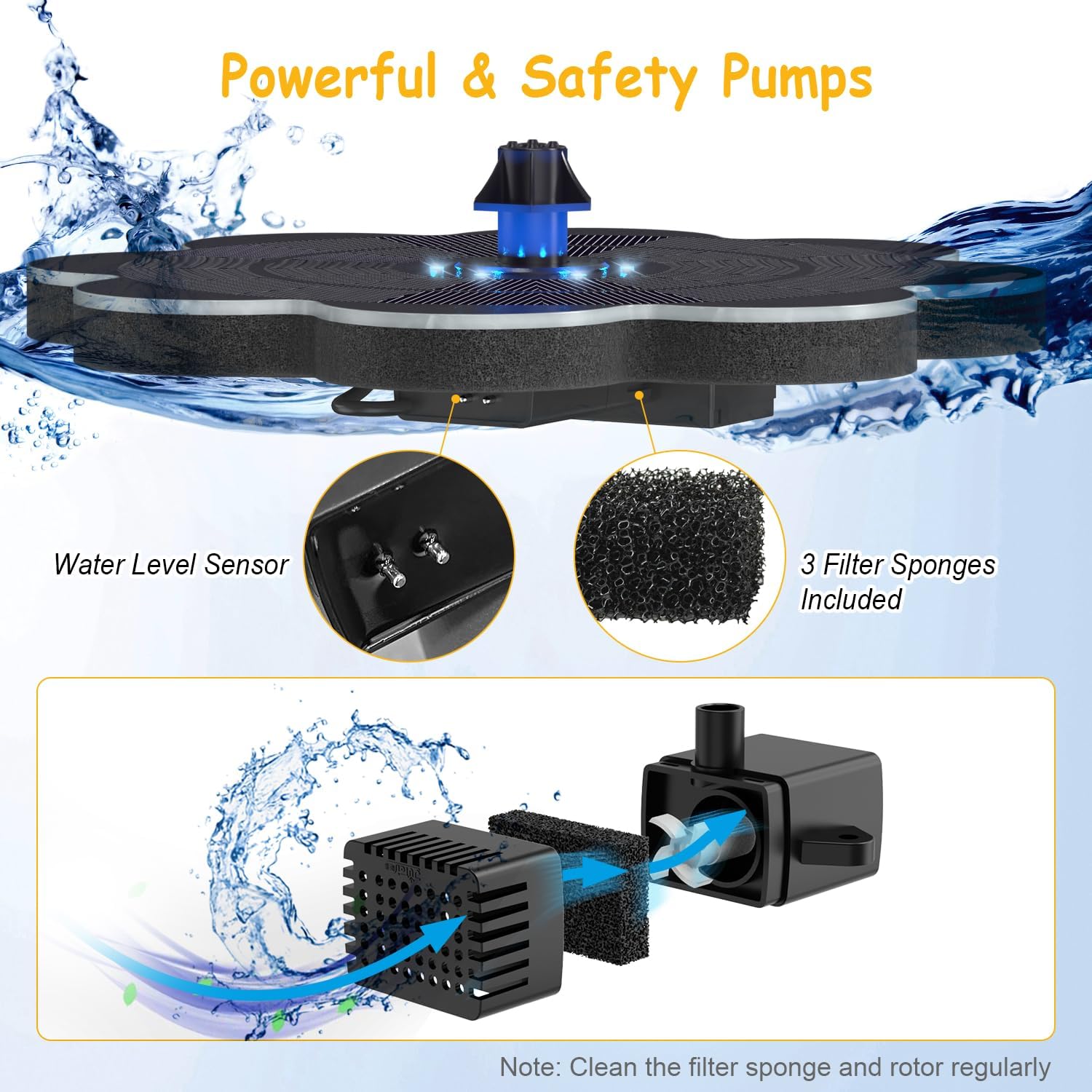 Solar Fountain, Upgrade Lucky Flower 3.5W Solar Bird Bath Water Fountain with Lights, and 2000mAh Battery, Solar Powered Hummingbird Fountain Pump with 7 Nozzles, 4 Fixed Pipes for Garden