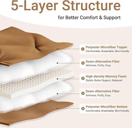 Miniatura 5 de Colchón de futón japonés tamaño individual de 39 x 80 pulgadas, colchón de cama plegable, tapete portátil para tatami, cojín de futón plegable,