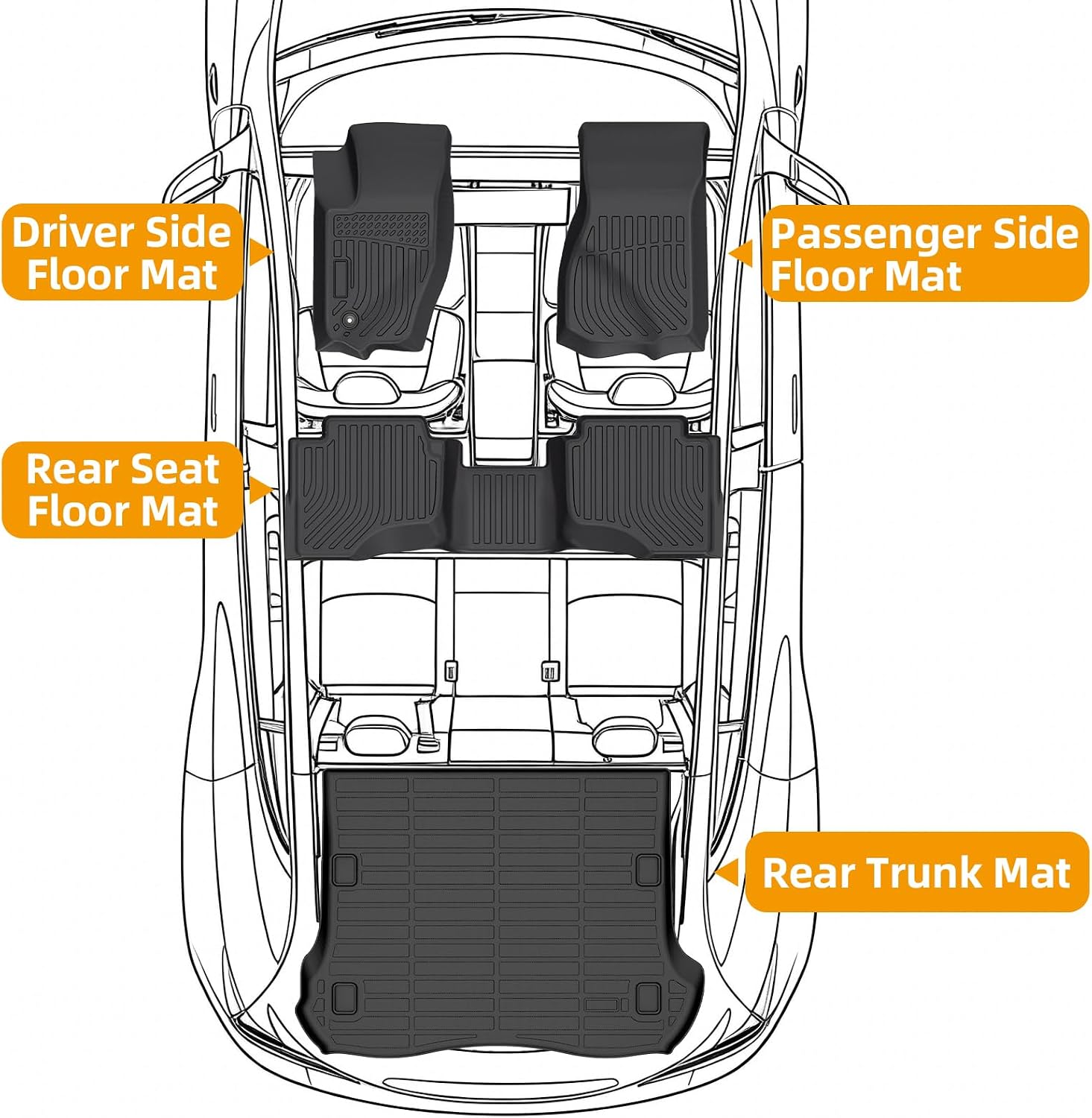 Floor Mats for Jeep Grand Cherokee 2005 2006 2007 2008 2009 2010, Grand Cherokee WK Laredo, Limited, Summit Floor Mats, TPE Summer Winter Non-Slip Floor Liners Car Accessories