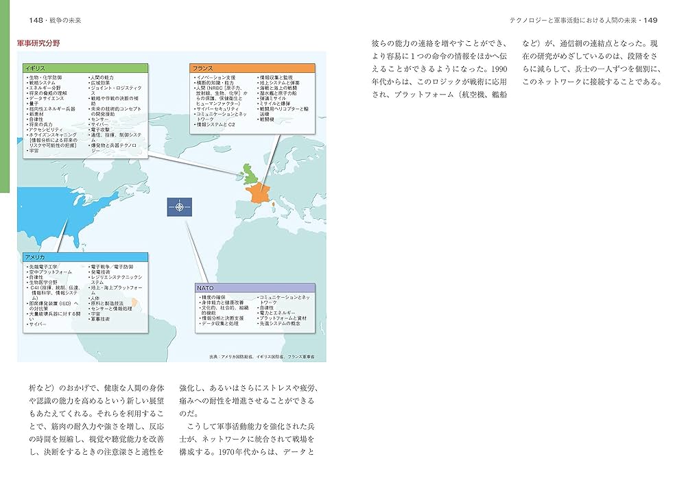 【中古】 世界の「軍事力」「経済力」比較 アメリカの世界戦略データ′８０年代/学陽書房/レイ・Ｓ・クライン アメリカ合衆国と中国だけで全世界の軍事費の半分以上…主要国の
