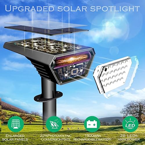 Miniatura 2 de Paquete de 10 focos solares para exteriores, luces solares de encendidoapagado automático, impermeables, IP65, 2 en 1, iluminación solar para