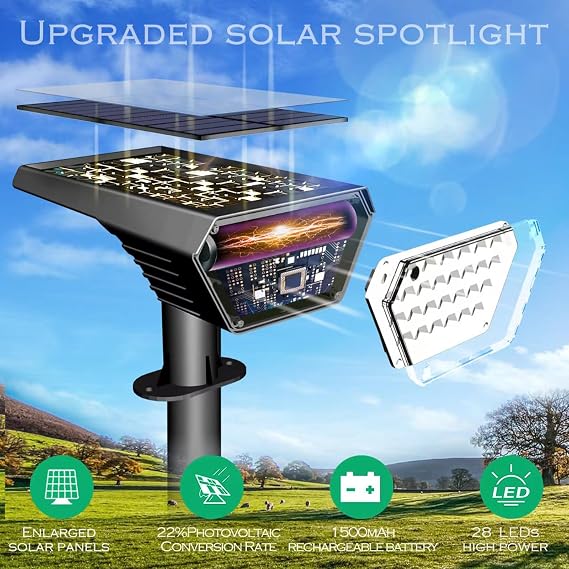 6 Pack Solar Spot Lights Outdoor,Auto On/Off Solar Lights Outdoor Waterproof IP65,2-in-1 Solar Powered Outdoor Landscape Lighting,Solar Lights for Outside Yard Garden Pathway (Warm White [Energy Class A+++]