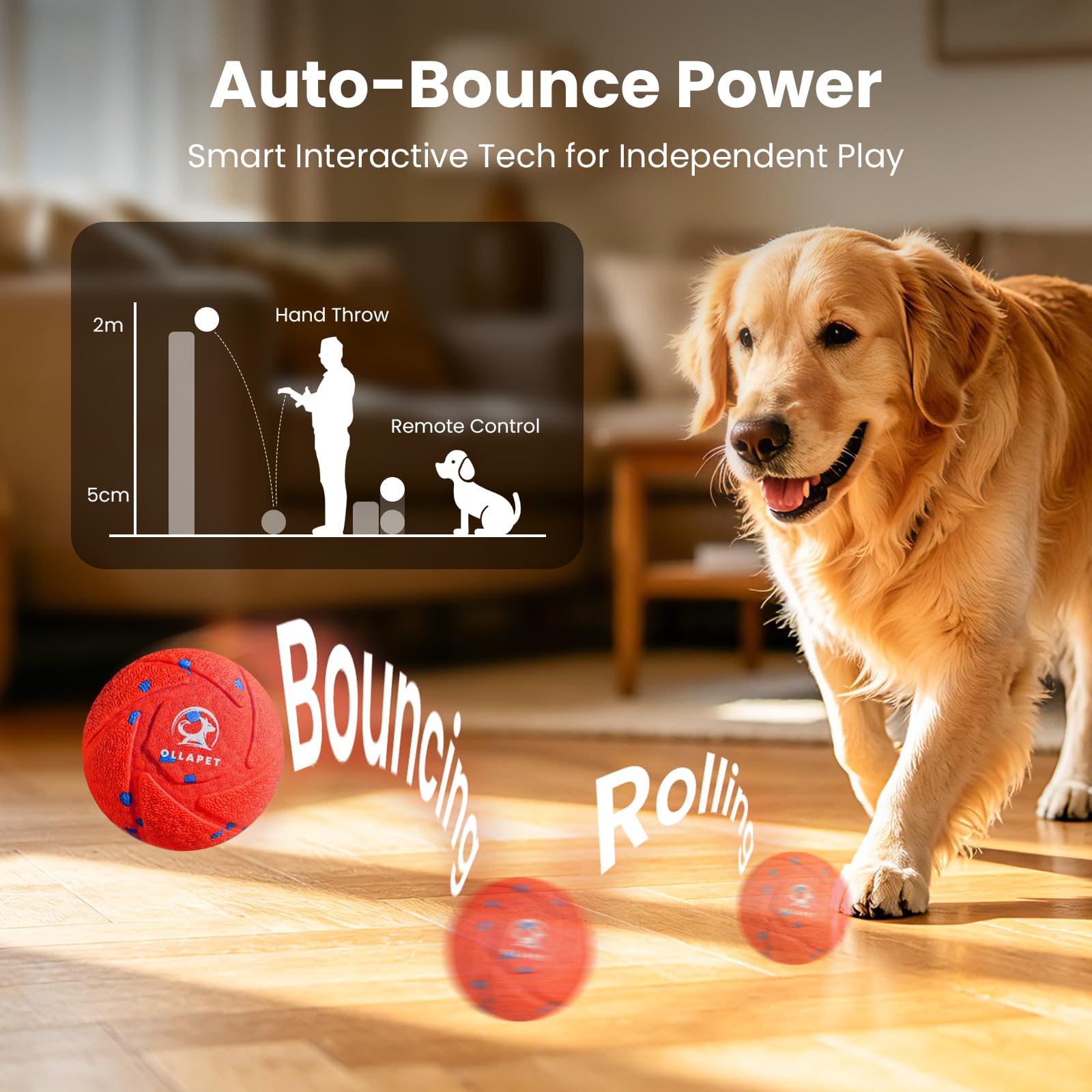 Balle interactive pour chien – rebondissement et roulement automatiques, matériau E-TPU résistant à la mastication, 3 modes interactifs, étanche IPX7, balle de jouet Smart Chase pour chiens de