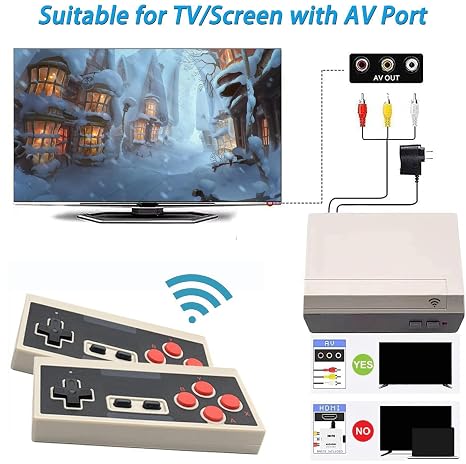 SHEPUDRUC New Wireless Retro Gaming Console Built-in 620 Video Games | AV Output 8-Bit Classic Rereo Game Console with 2 Wireless Controllers, Plug & Play TV Nostalgia Gaming Gifts