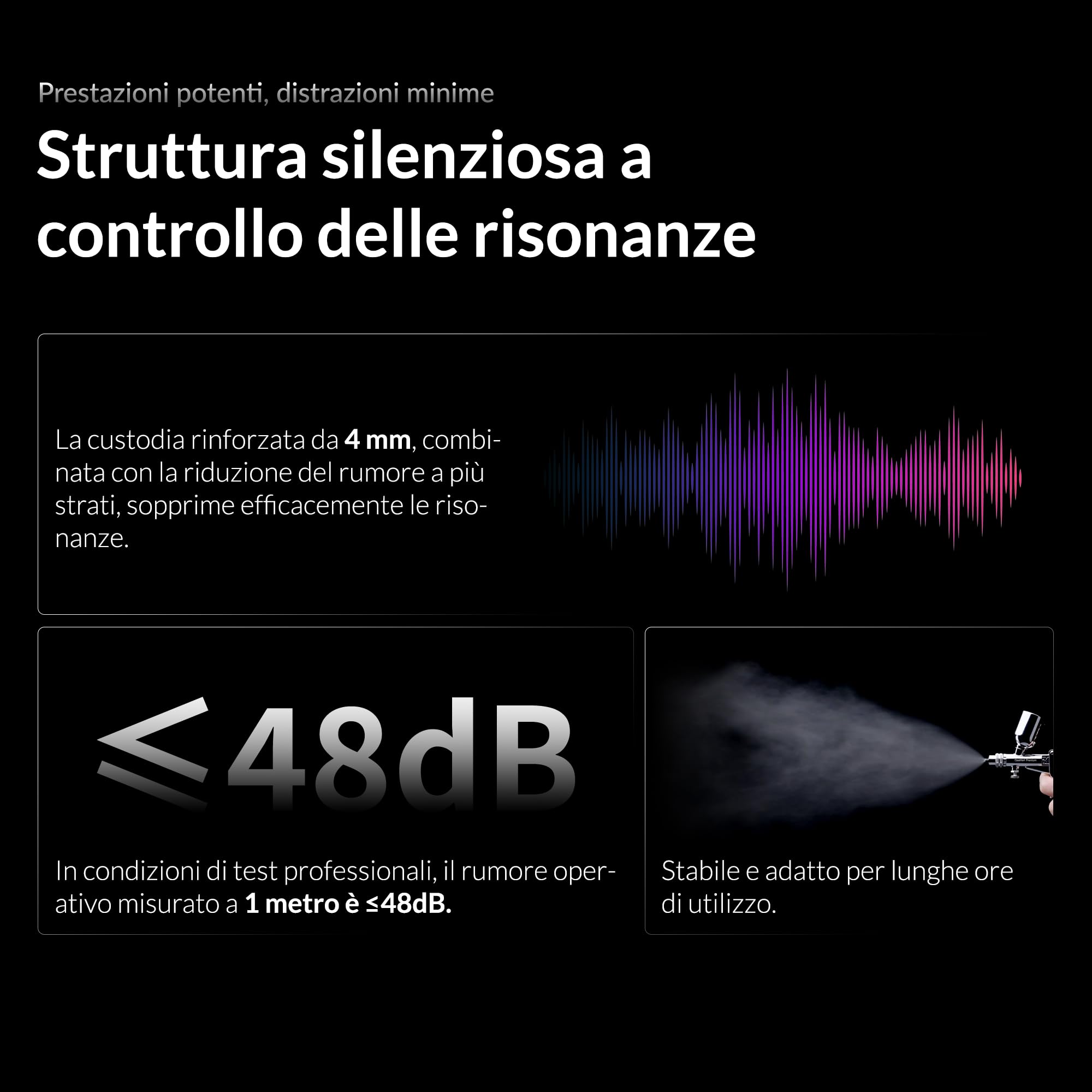 Gaahleri Aerografo, Turbox mini con GHAD-39, aerografo a doppia azione e compressore d'aria con controllo dell'aria a 18 livelli, ultra silenzioso e commutazione a doppia modalità, multiscenario