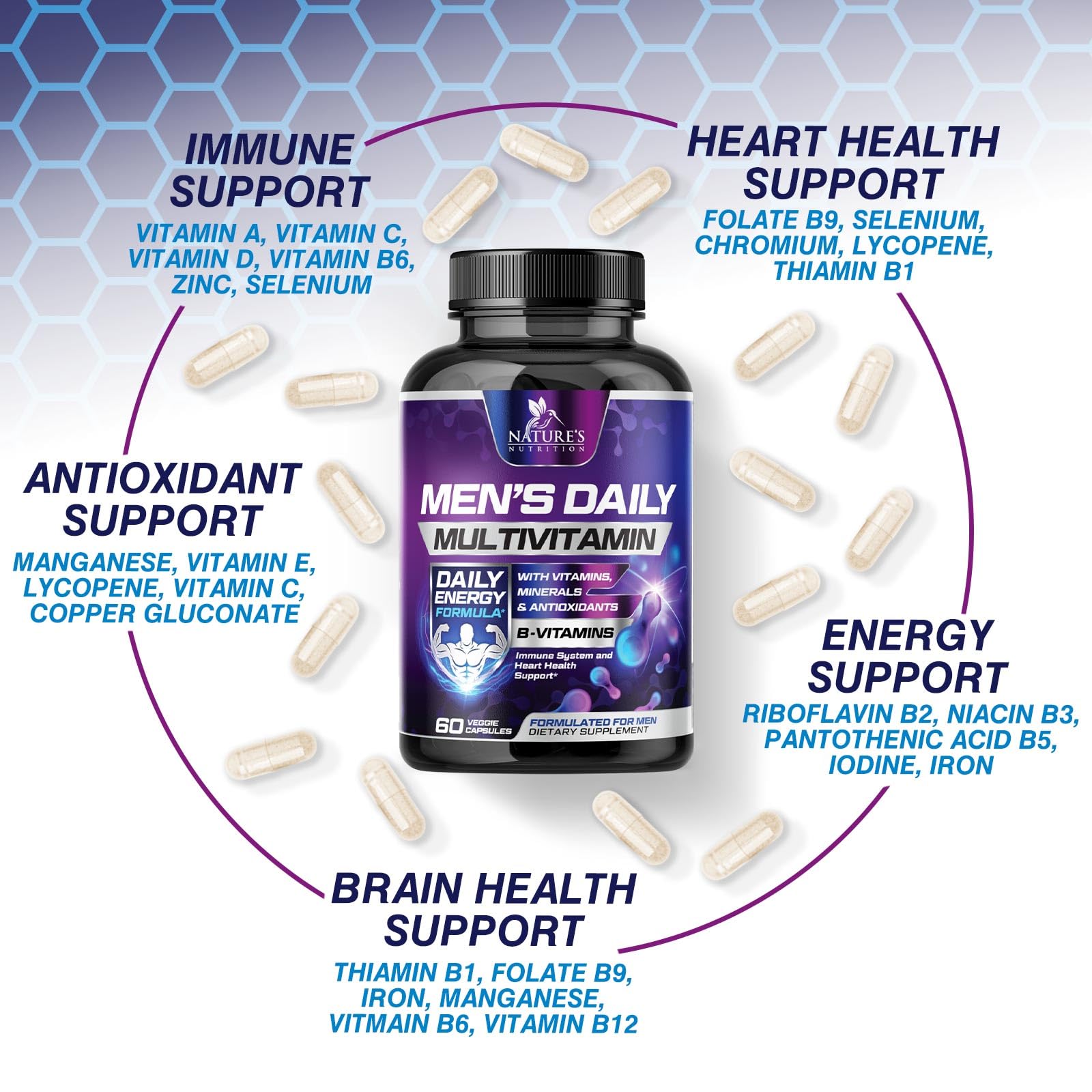 Multivitamin for Men - Once Daily Mens Multivitamins - Comprehensive Multi-Vitamin with Optimal Vitamin Bioavailability - Essential Vitamins A, C, D, E, & Zinc Formula - Bottled in USA - 60 Capsules — Amazon image 6