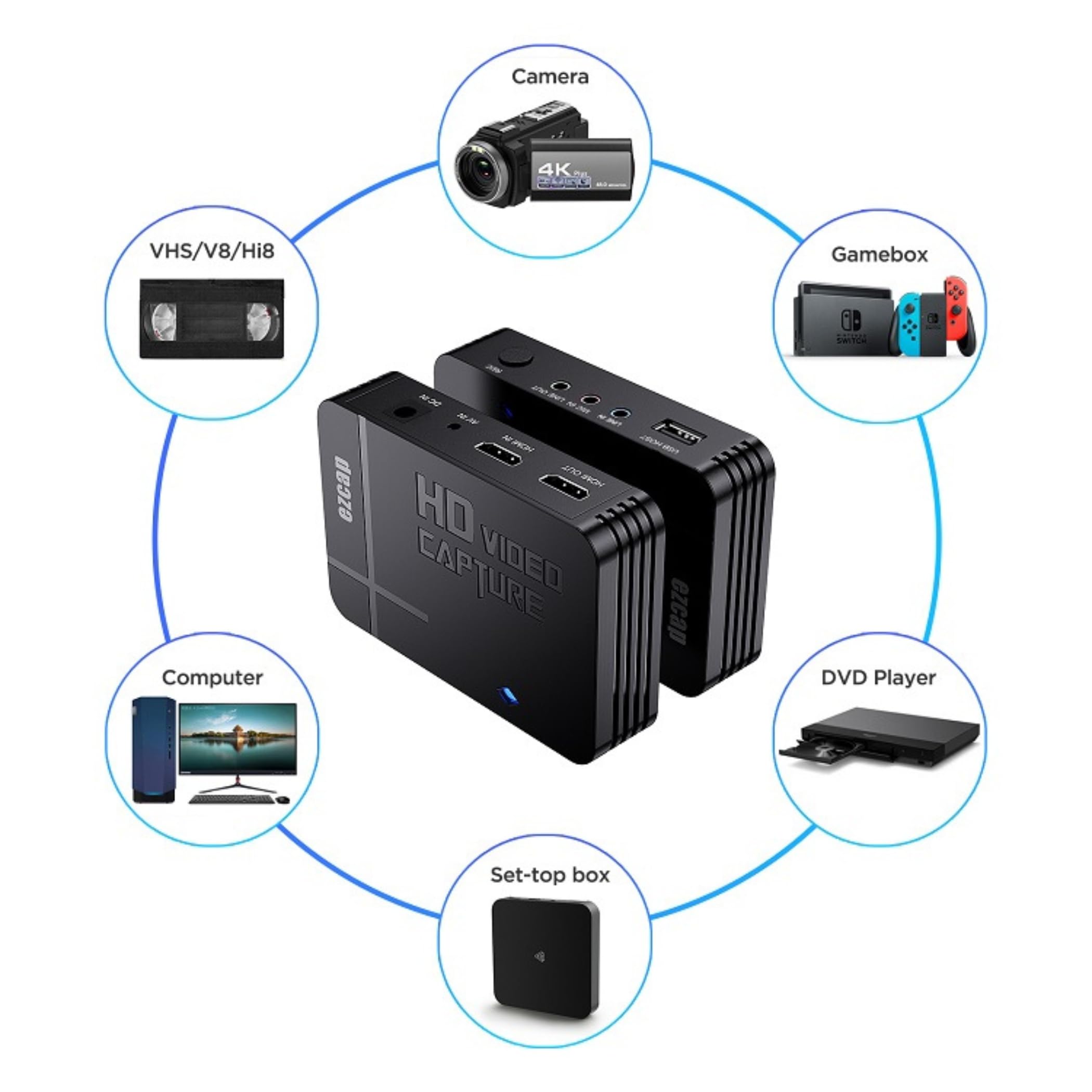 A32DS Video Game Capture Recorder HD Registratore Video 1080P Professionale HDMI/AV Registratore TV, Capture Card Switch Video Grabber Streaming Accessori