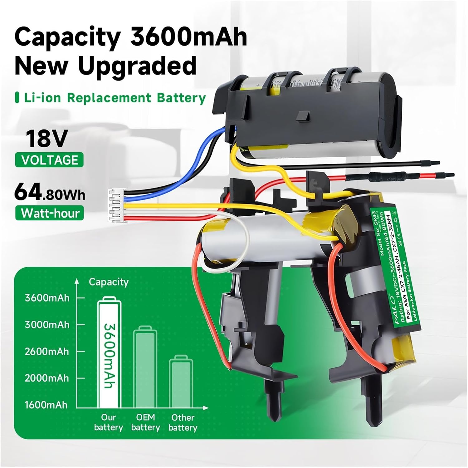 Replacement Battery Compatible with Electrolux AEG CX7 Series, 18V 3600mAh, for CX7-2-45AN/CX7-2-35RM/AG18 Plus/AG3011/AG3012, High-Capacity