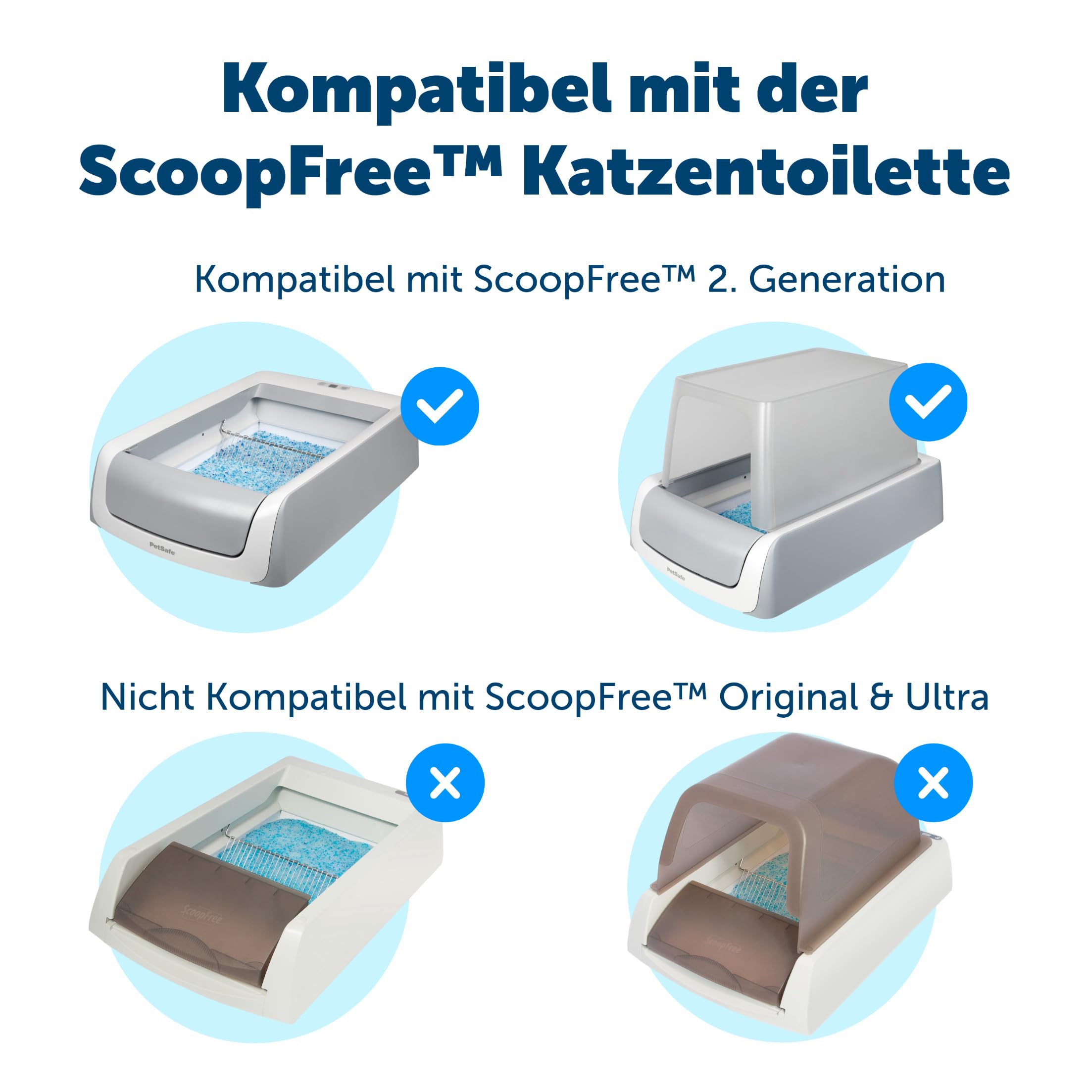 PetSafe ScoopFree Katzenklo Sichtschutz, Grau