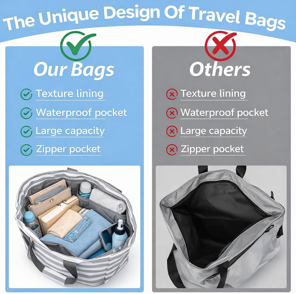 Waterproof Foldable Tote Bag for Travel – Large Carry-On with Zipper Pocket for Beach, Gym, Airplane & Weekend Trips