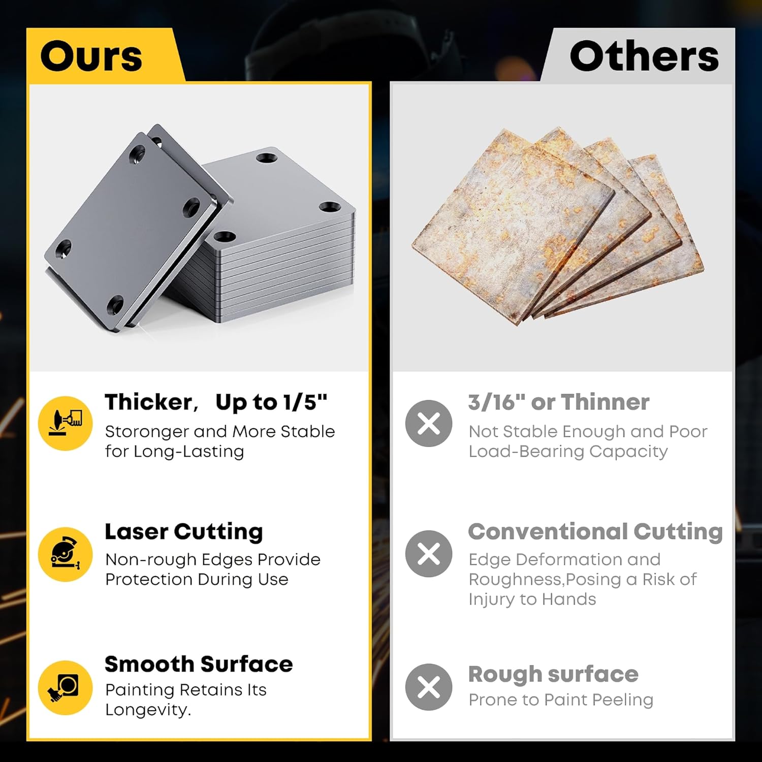 A36 Steel Plate With Holes 1/5" Thick - Base Plate 4"x4" - Hot Rolled 3/16" Diameter - Sheet Metal Square - Flat Mild Support Paint-Ready 12PK