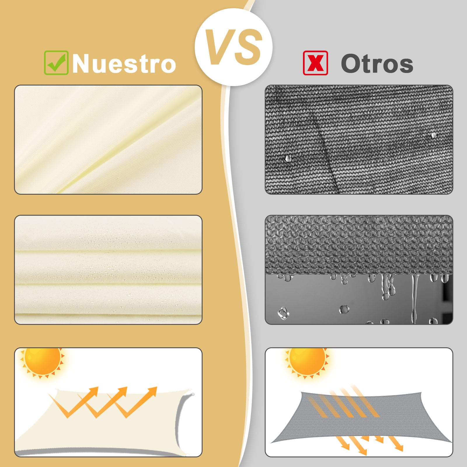 LOVE STORY Toldo Vela Rectangular 2x4m, Vela de Sombra Impermeable Oxford, Protección Rayos UV Toldos para Exterior Patio Jardín Terrazas, Crema