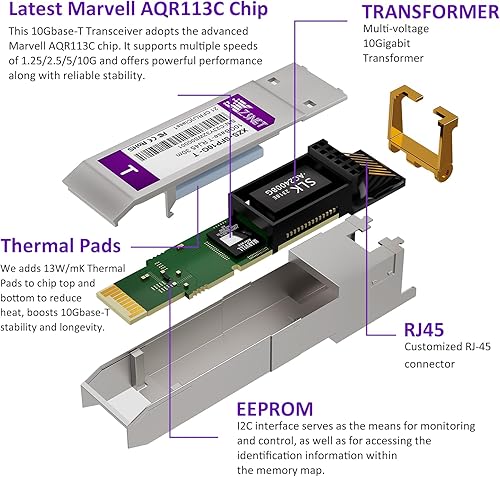 Miniatura 3 de XZSNET Transceptor SFP+ 10GBASE-T, SFP+ a RJ45, módulo SFP+ de cobre 10G a Ethernet compatible con Cisco SFP-10G-T-S, Ubiquiti UniFi UF-RJ45-10G,