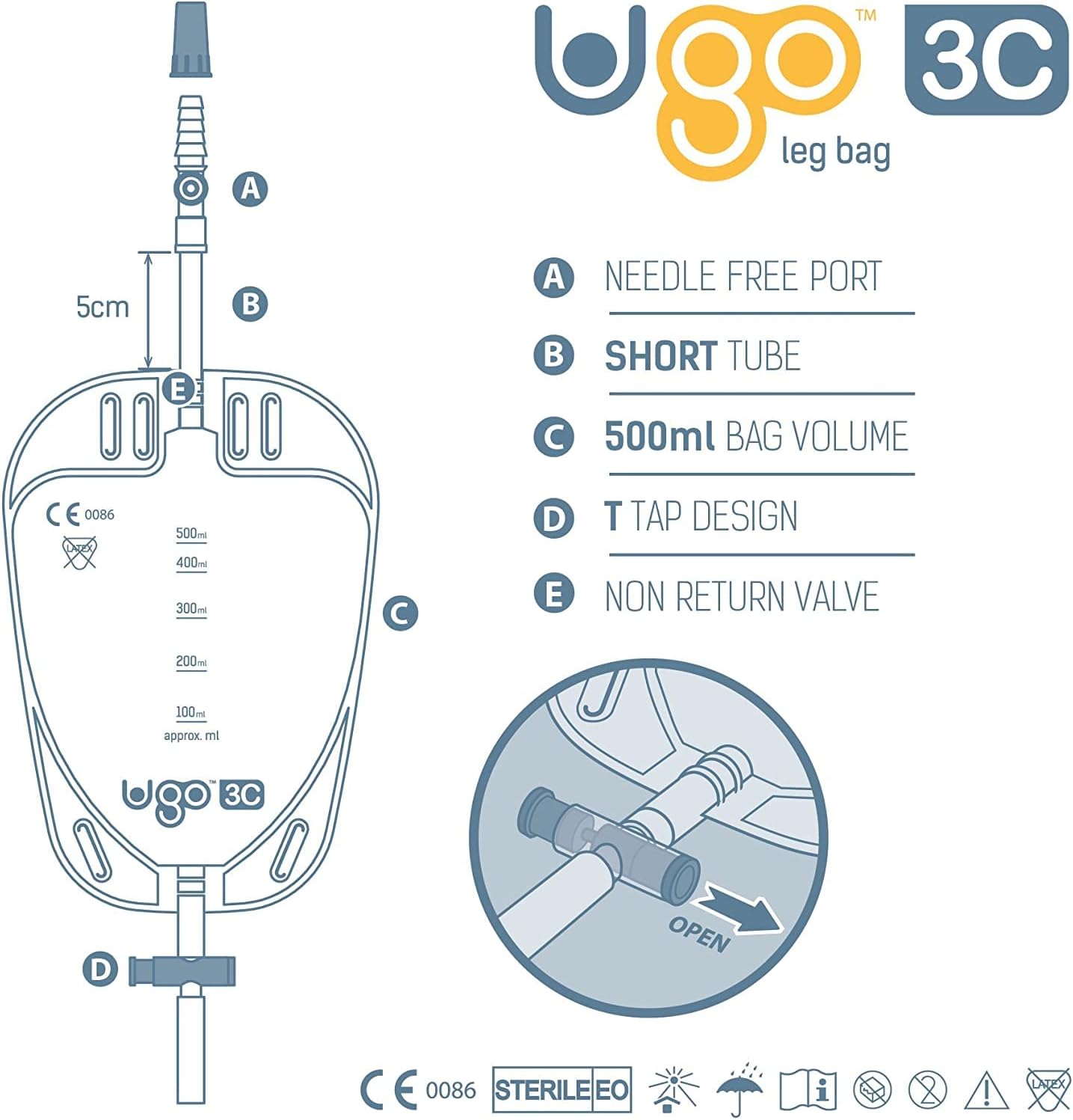 Ugo Leg Bags (x10) – Urine Drainage Bags/Catheter Leg Bags, T Tap or Lever Tap with Soft Fabric Backing and a Natural Leg-Shape Design (Pack of 10) (Ugo 3C - 500ml, Short Tube, T Tap)