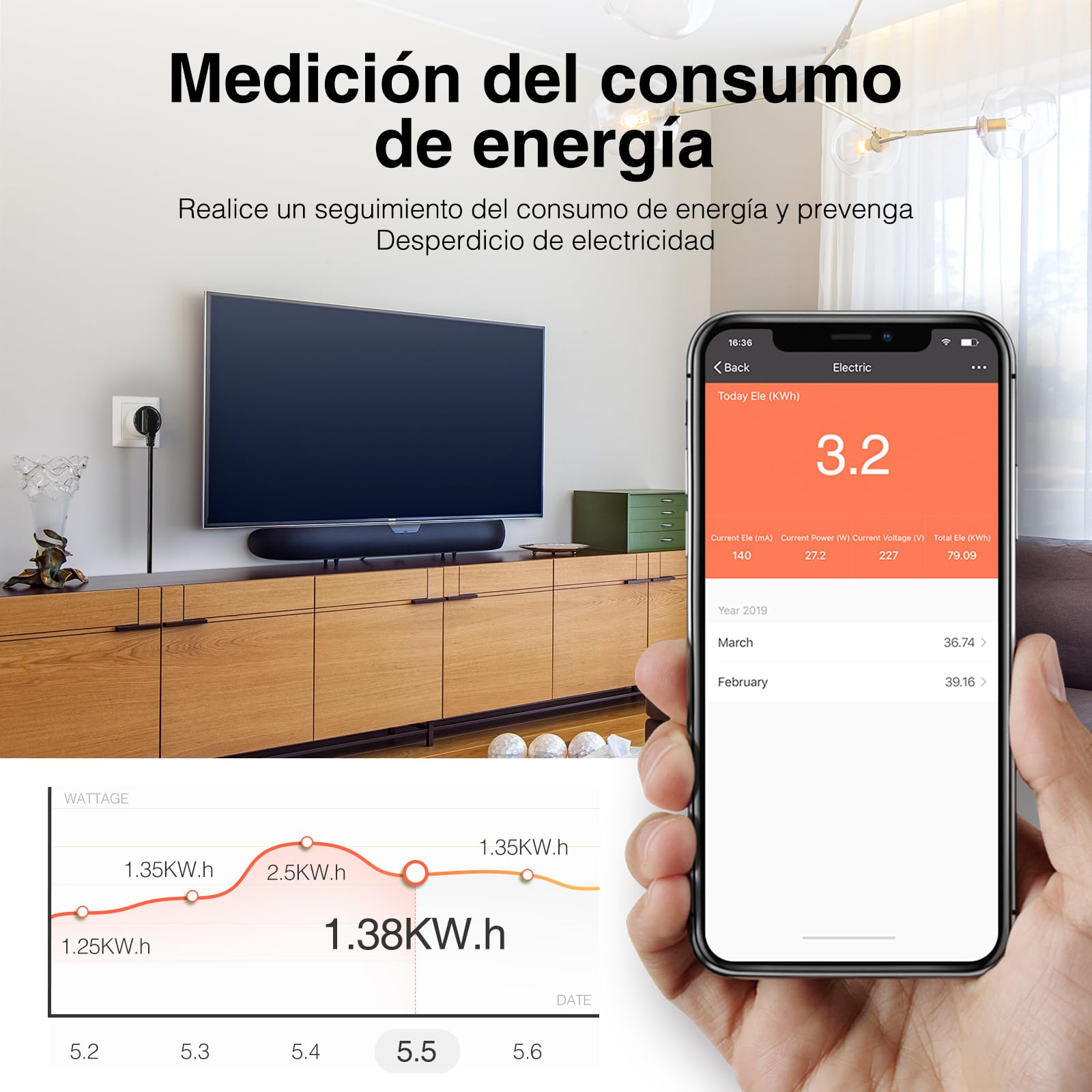 GHome Smart Gniazdko wtykowe z pomiarem prądu, mini gniazdko Wi-Fi, kompatybilne z Alexa/Google Home, pilot zdalnego sterowania aplikacją, sterowanie głosem, harmonogram, 10 A, tylko 2,4 GHz,