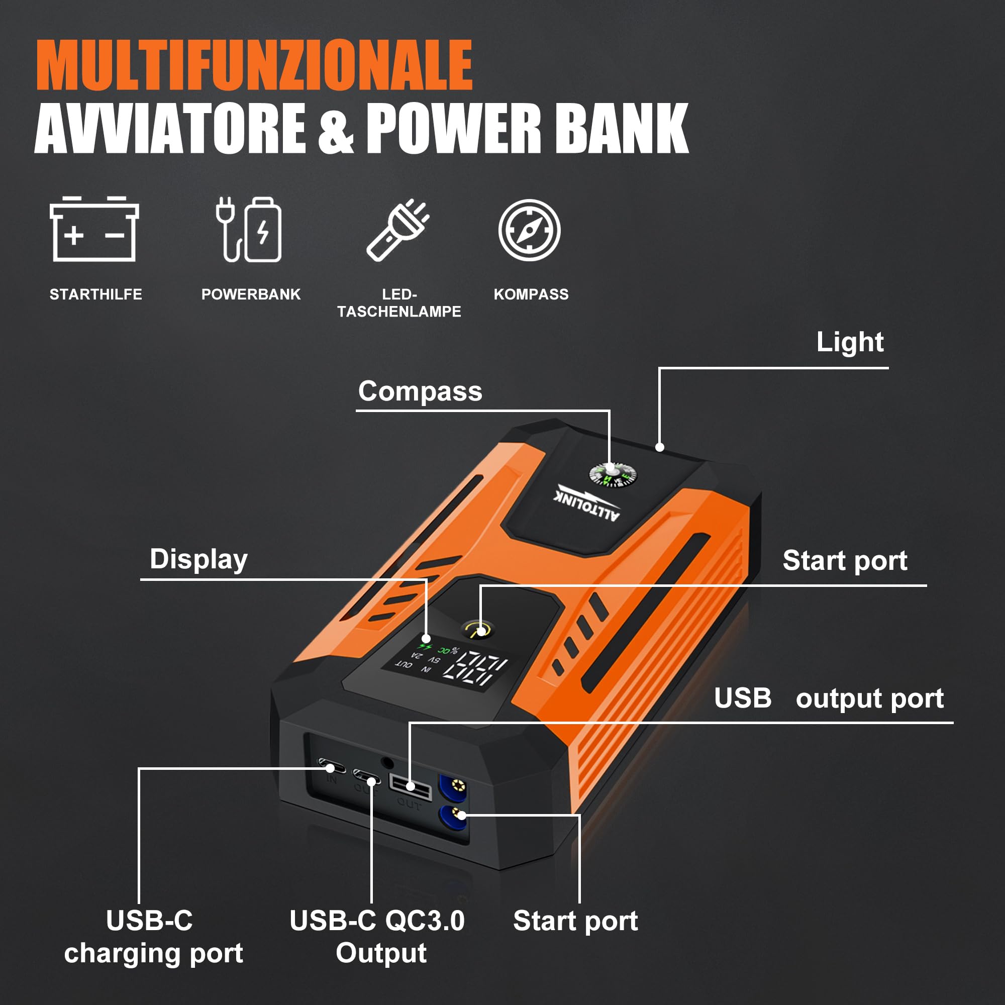 Booster Avviamento Auto 3000A 26640mWh,Ricarica Rapida 20W,12V Avviatore Batteria Auto Portatile (per Gas or Diesel), Starter Batteria con Schermo e Torcia LED a 4 Modalità
