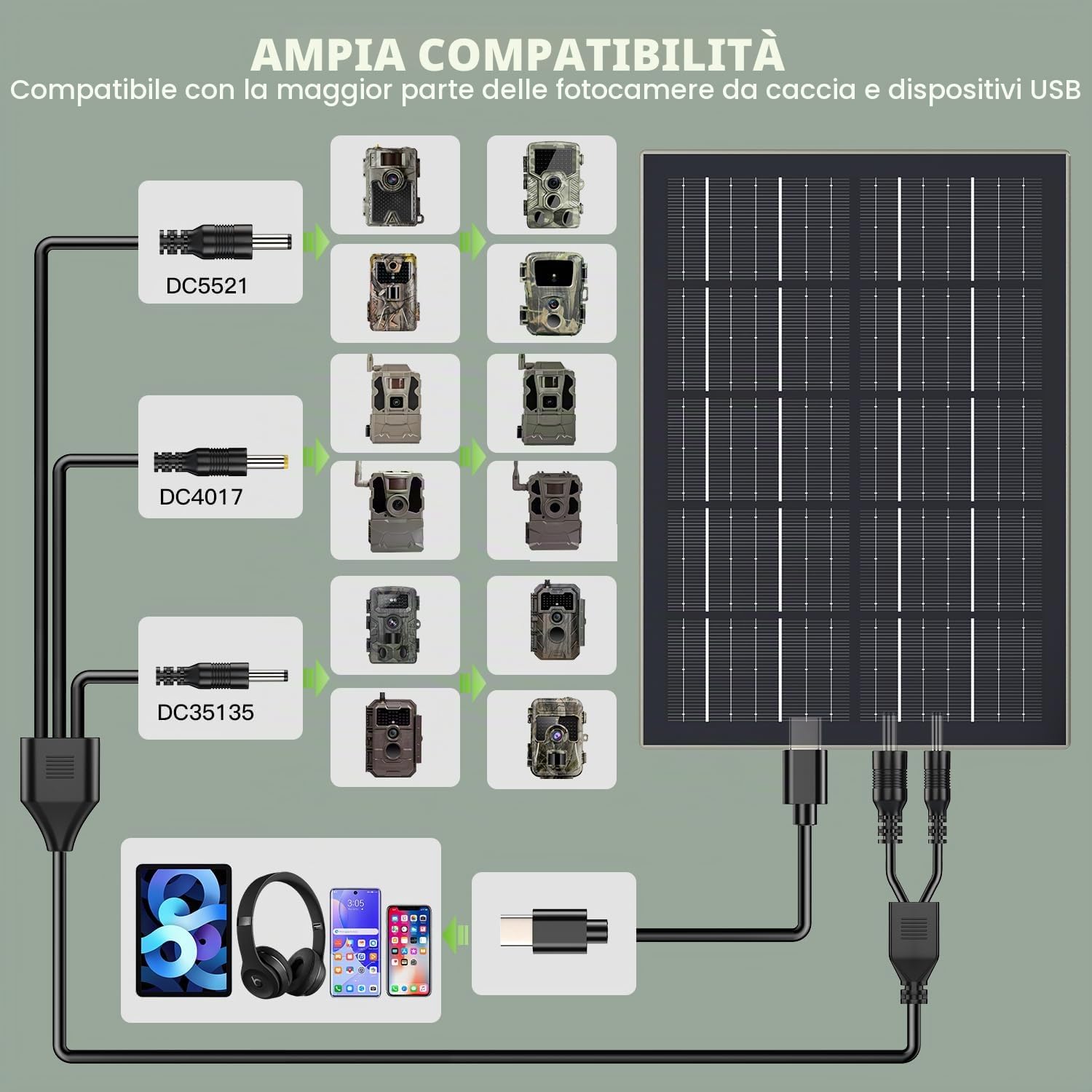 Pannello Solare Batteria Integrata 12000mAh Compatibile con 12V/6V Dispositivo Fotocamera Fauna Selvatica 3M Cavo Caricatore Solare Impermeabile Fotocamera Accessori Caccia