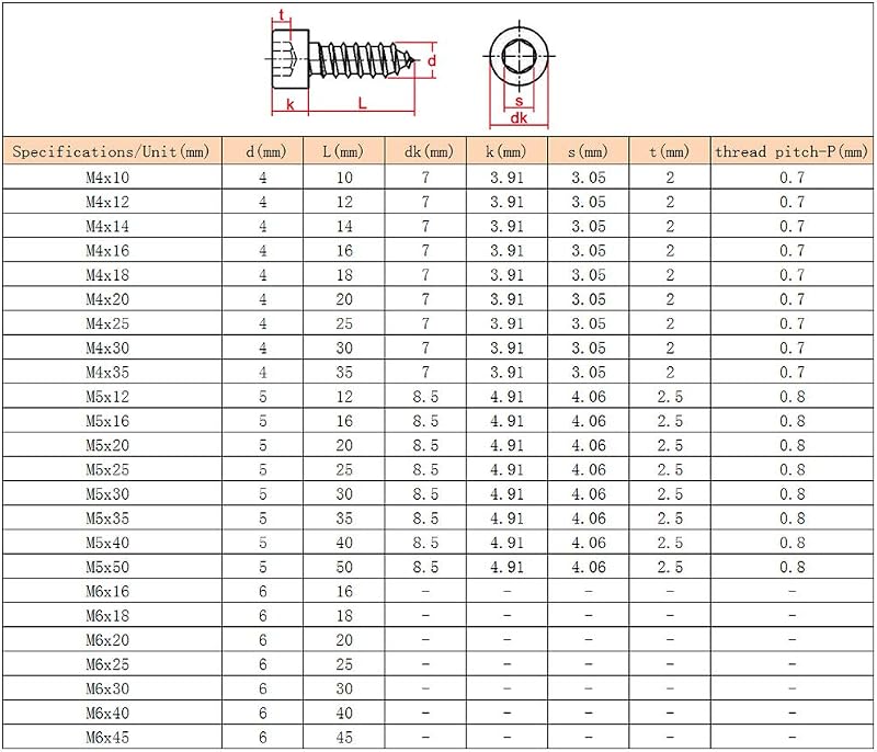 Yudesun 304 Rozsdamentes Hatszögfejű Csavarok, M4x14 (50db)