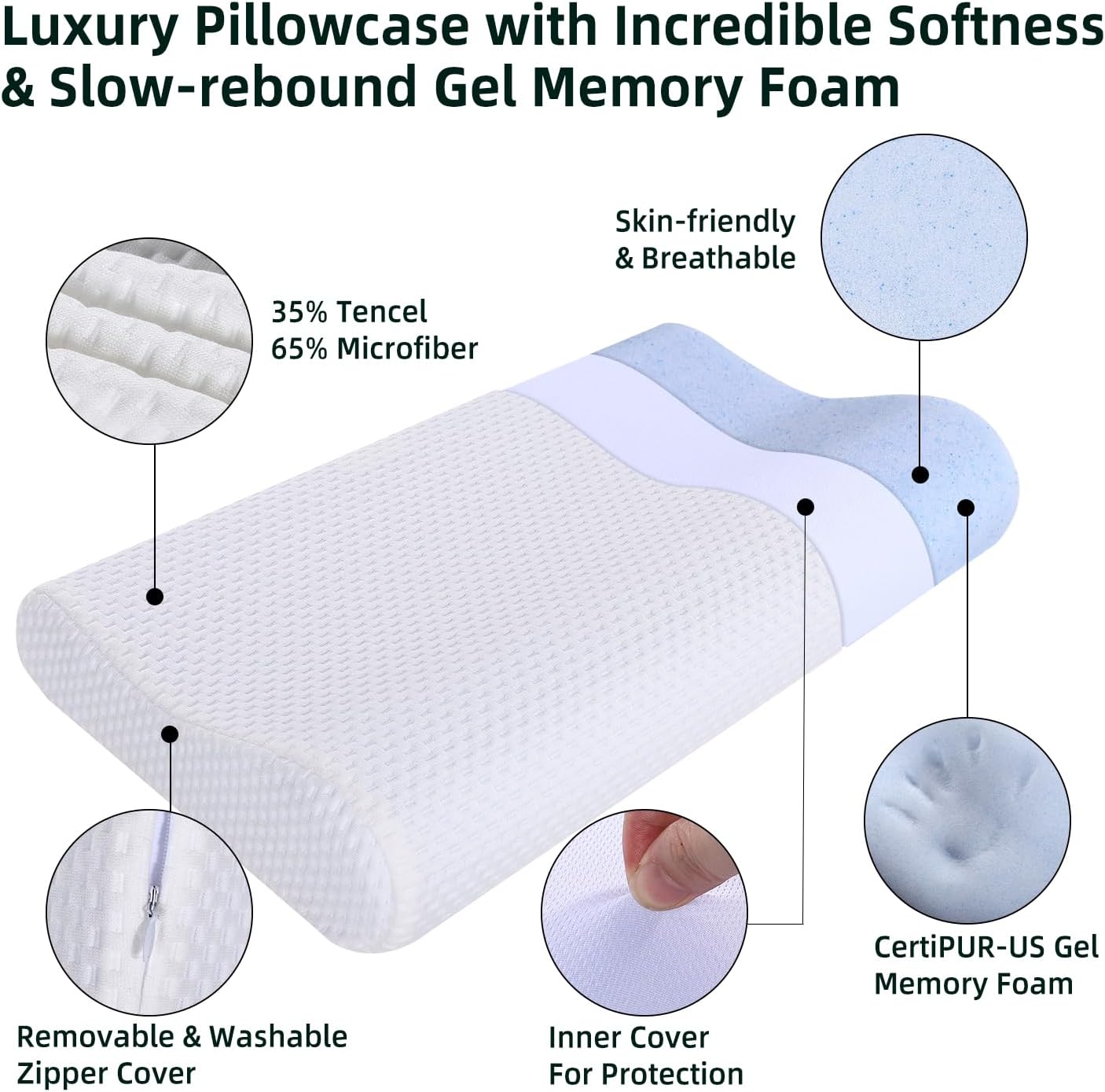 SUQ I OME Slim Sleeper-Thin Memory Foam Neck Pillow for Sleeping, 2.3'' to 3.1 '' Height, Thin & Low Cervical Profile, Soft(19.6x11.8x3.1/2.3 inch,Blue+White)