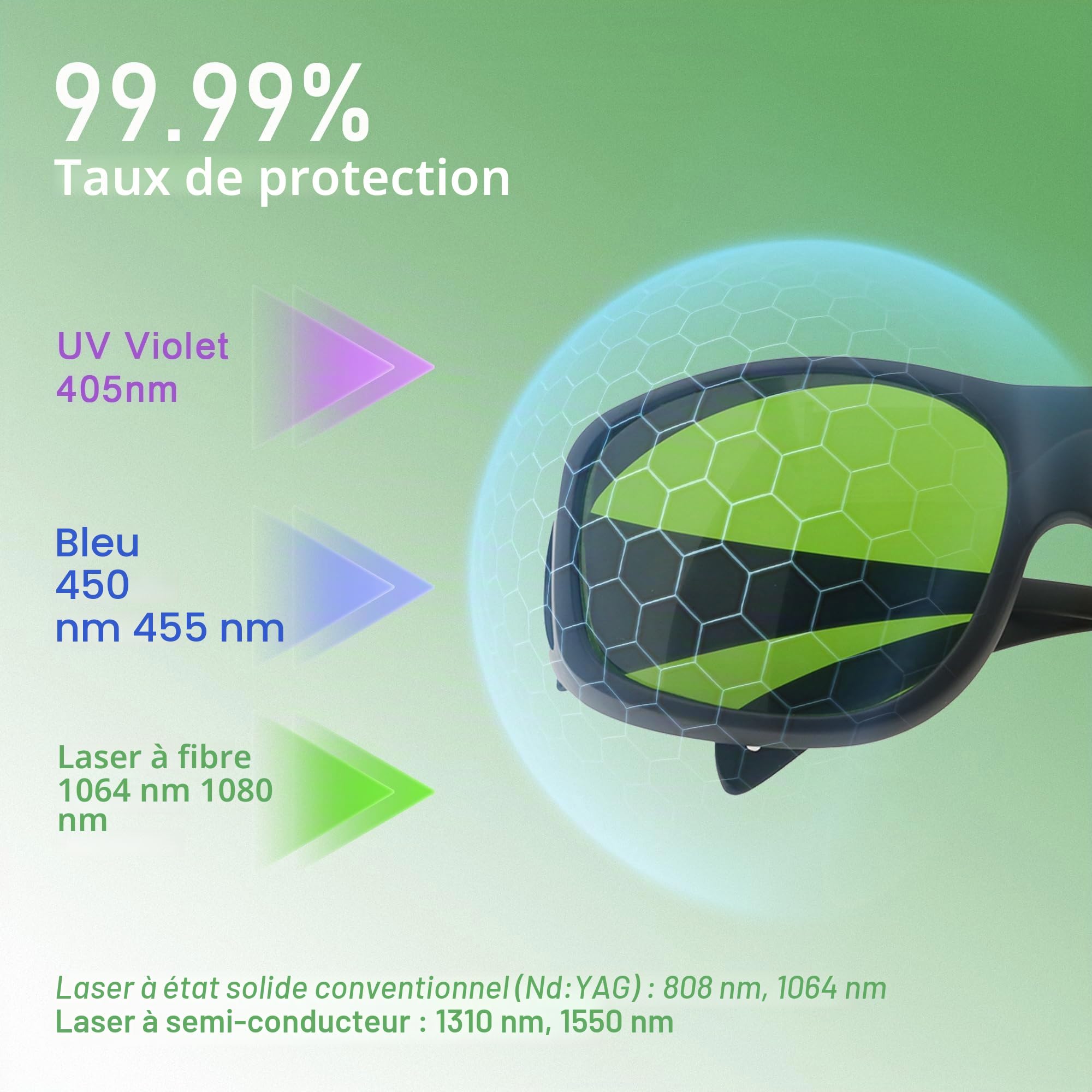 MCWlaser Lunettes de Protection Sécurité Laser 190-470nm & 800-1700nm Laser Safety Goggles OD5+ For ND:Yag Diode Fiber Laser 445nm, 450nm, 455nm, 532nm, 808nm, 980nm, 1064nm Absorption Type EP-8