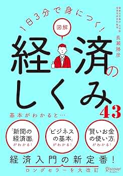 大型本　お金と経済のしくみがよくわかる本　会社をつくろう　3冊セット　岩崎書店 会社をつくろう お金と経済のしくみがよくわかる本（全3
