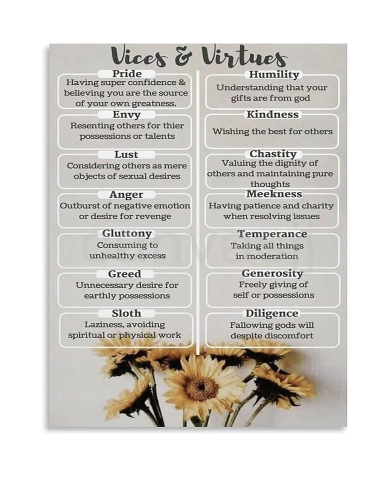 MDBJTCYZN 7 Deadly Sins vs 7 Celestial Virtues Moral Philosophy Art Canvas Print for Living Room Office Decor(Unframed,12x18inch(30x45cm))