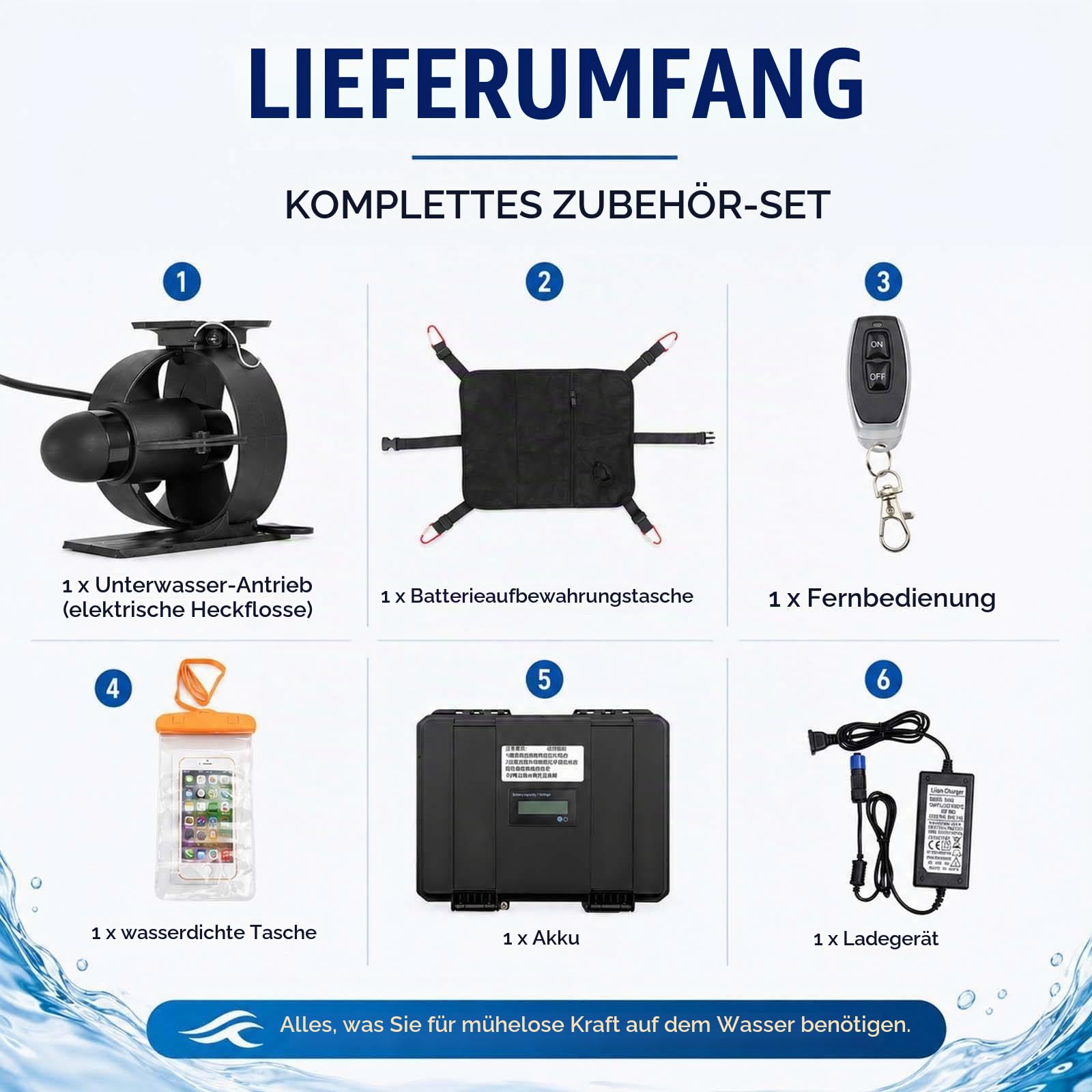 Elektrischer SUP-Motor als Finne, 12V-Unterwasserantrieb für Kajaks & Paddleboards, Komplettset mit Fernbedienung & Tragetasche, 440 lbs Schubkraft 288W