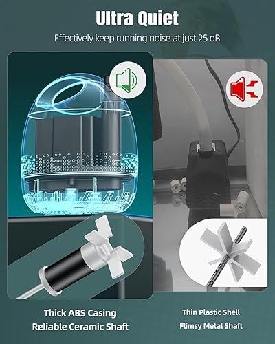 Miniatura 5 de Pawfly Bomba de agua sumergible de 230 GPH de 12 W, bomba de fuente portátil pequeña con elevación de 3.3 pies de altura ultra silenciosa bomba de