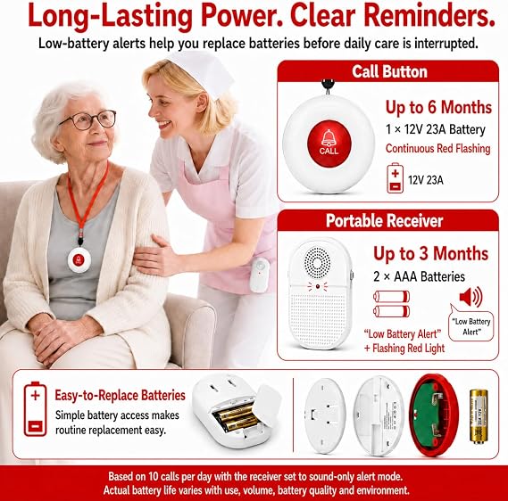 CallToU Portable Caregiver Pager Wireless Call Button for Elderly at Home