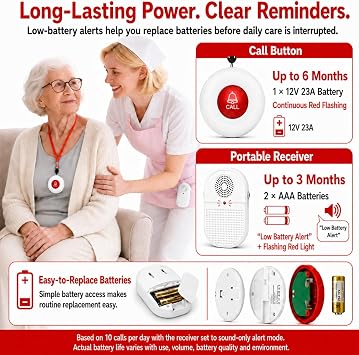 CallToU Portable Caregiver Pager Wireless Call Button for Elderly at Home