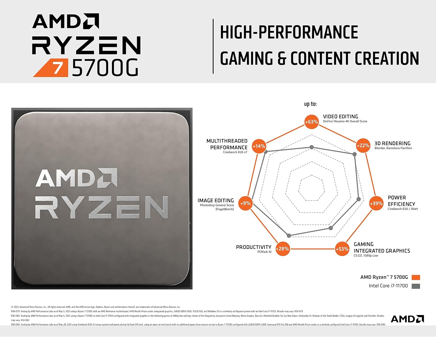 AMD Ryzen 7 5700G 8-Core, 16-Thread Unlocked Desktop Processor with Radeon Graphics (Renewed)