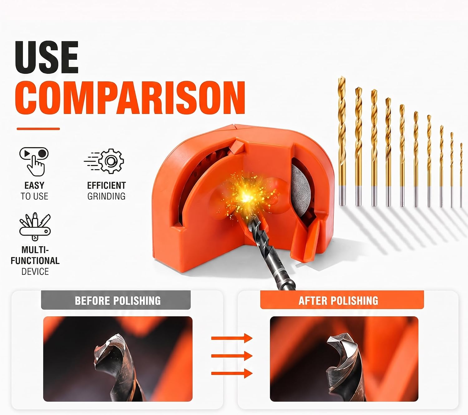 Multipurpose Drill Bit Sharpener for All Bits (5/64''-5/8''),Portable Drill Grinder for HSS,Carbide,Cobalt & Twist Bits,Professional Knife & Chisel Sharpening Tool,Powered by Electric Drill
