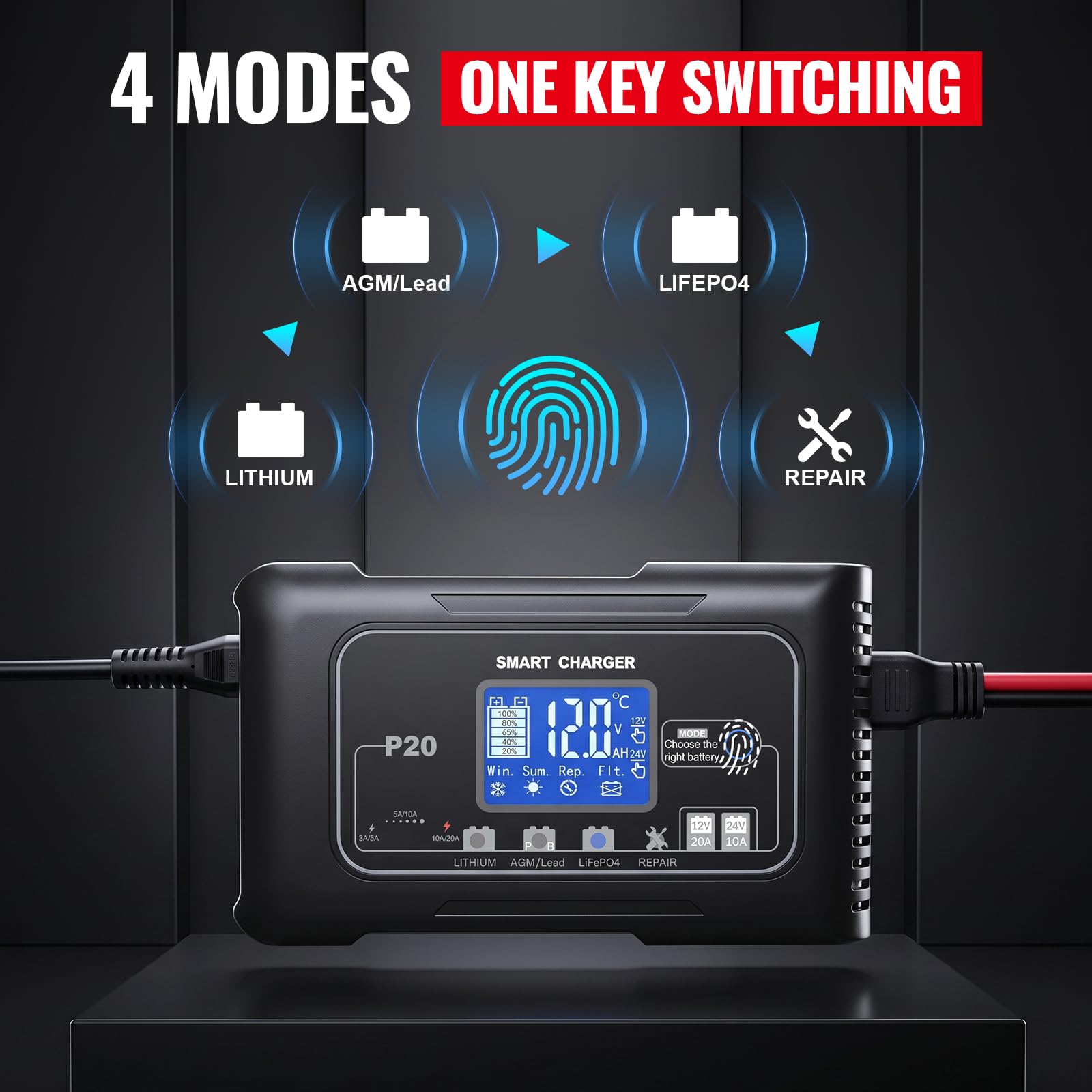 12V/20A Caricabatterie Auto, Carica Batteria Intelligente | con Schermo LCD 4 Modalità per Barche e Moto Camper
