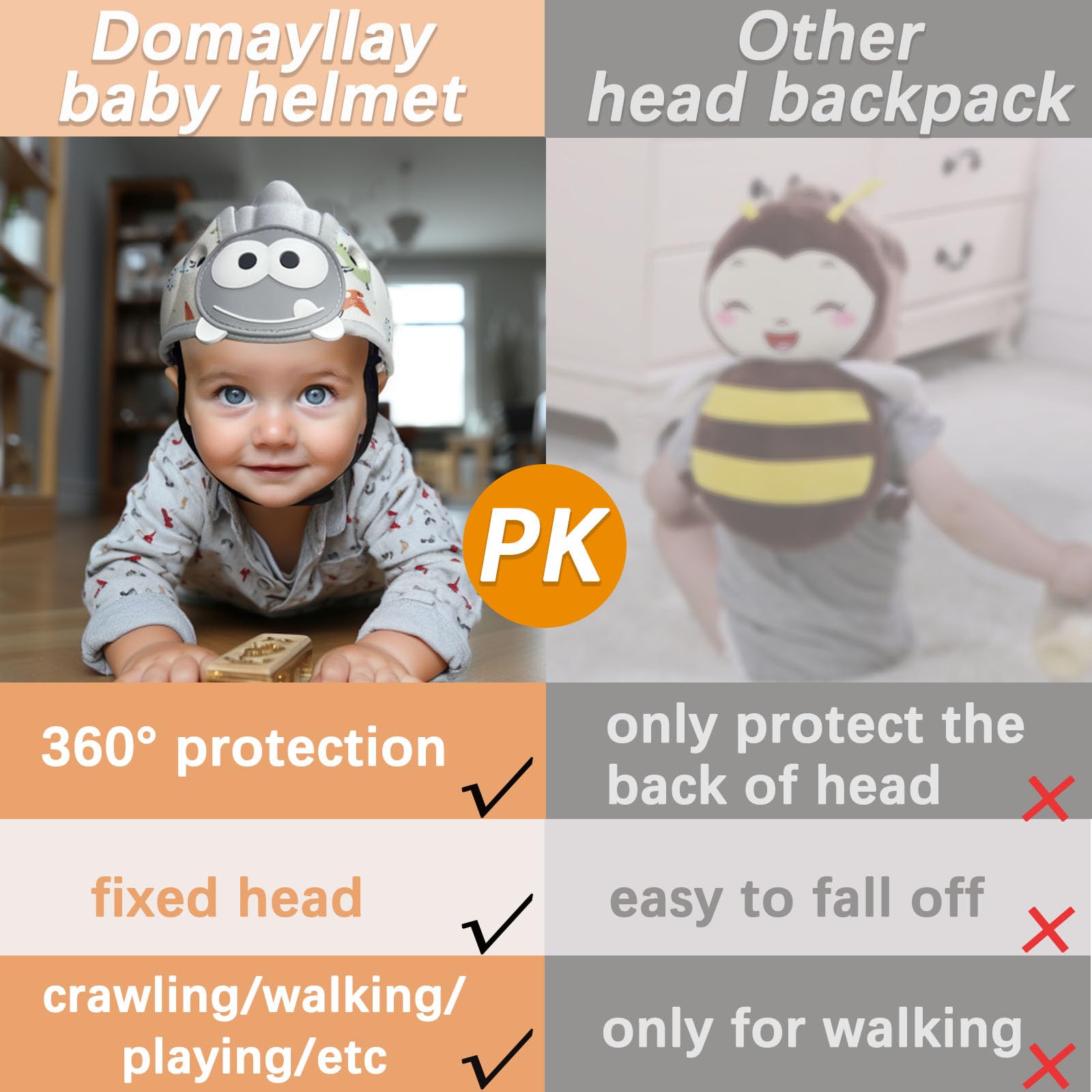 Casco de bebé para caminar gateando, casco de seguridad infantil suave, casco de bebé de 1 a 2 años para protector de cabeza anticaídas, ajustable, transpirable