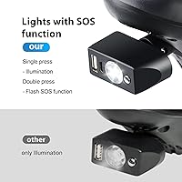 Vista 3 de Accesorios para silla de ruedas eléctrica, luz LED, cabezal XLR de 3 pines, ángulo ajustable de alto brillo, controlador de iluminación nocturna