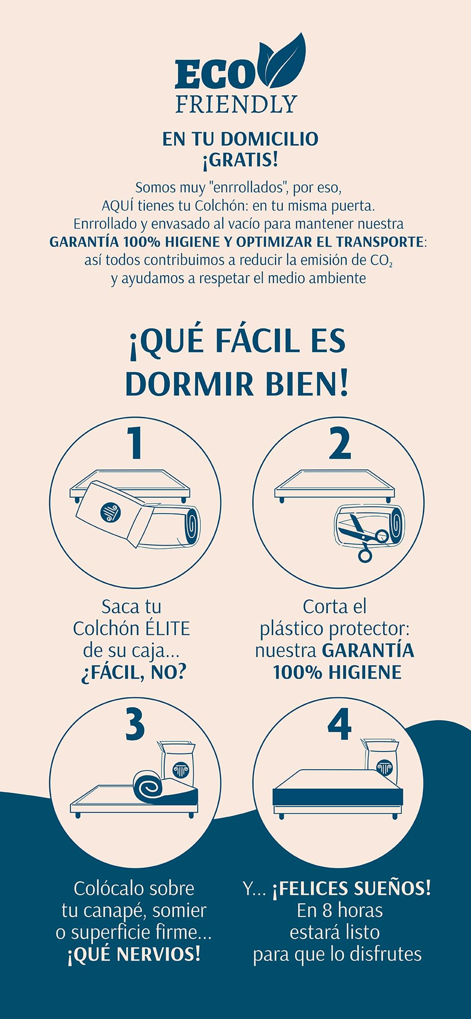 Colchón ELITE SMART. VISCOINSTANT® “EFECTO NUBE”, libertad de movimientos, temperatura y acogida perfectos. Confortable NÚCLEO FLEXIBLE FIRMEZA MEDIA-ALTA. Disponible en todas las medidas