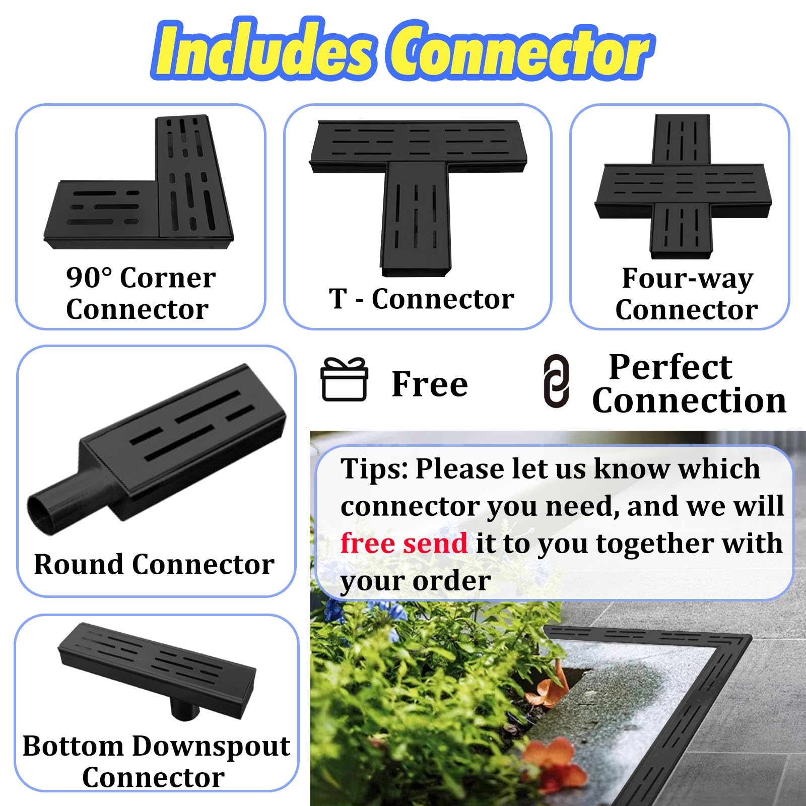 Generico Canale di drenaggio Largo 2" per Bordo Piscina - Trincea di drenaggio Stretta per Cortile, vialetto e Patio - Drenaggio in Cemento Resistente con Griglie di Scarico (1 pz, LxA 2" x 1,25")