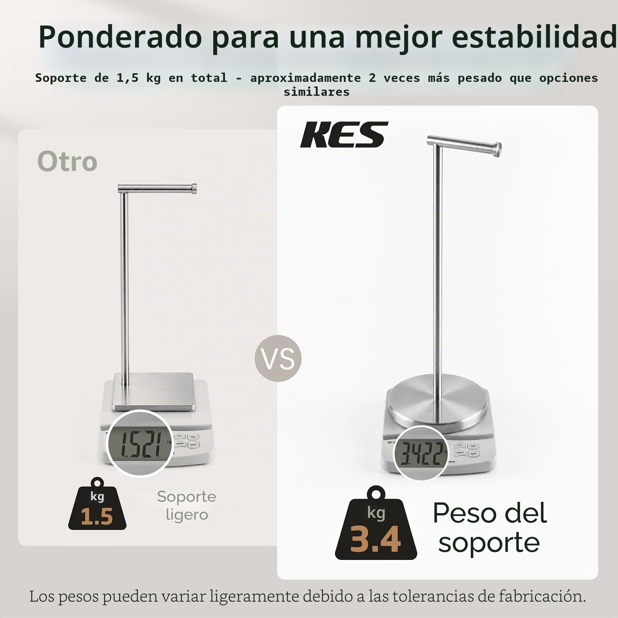 KES Portarrollos de Papel Higiénico 65 CM (Versión Alta), Portarrollos de Papel Higiénico Resistente con Base para Baño, Acabado Cepillado en Acero Inoxidable SUS304, BPH283S66-2