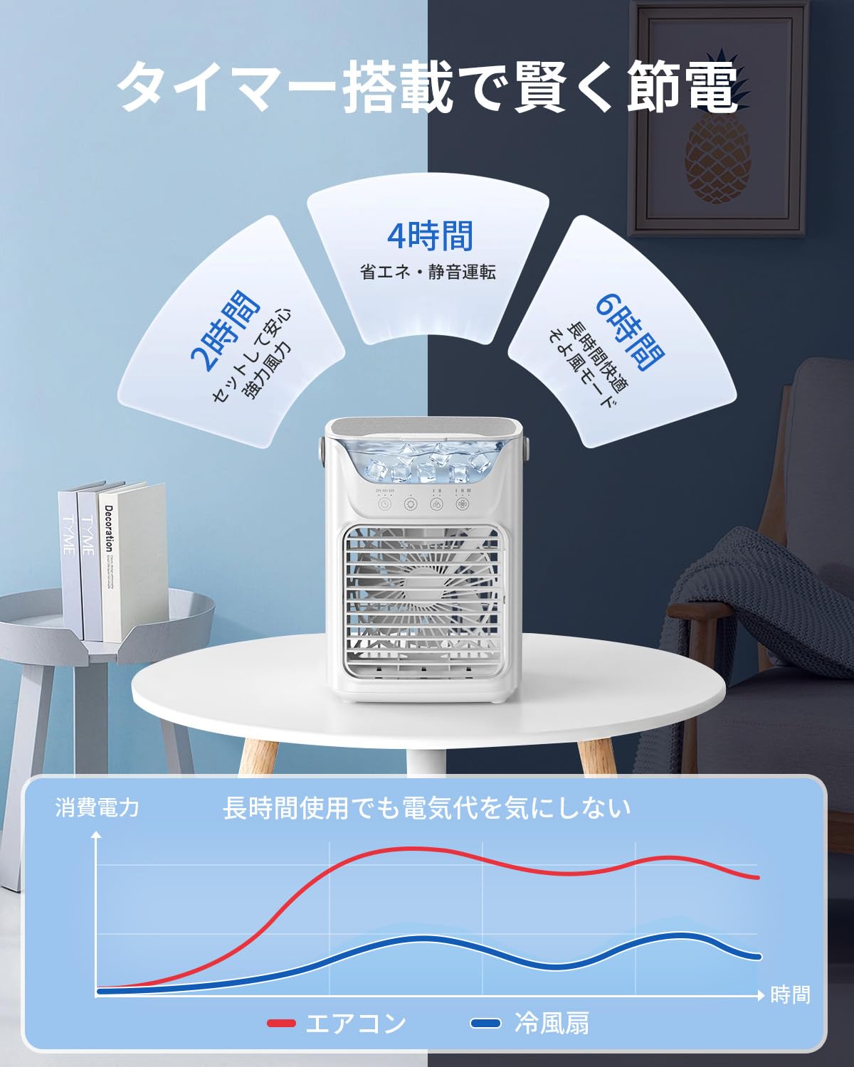 Amazon | Uzantoo 冷風機 冷風扇 強力 人気 【2026新型&極上冷感大風量