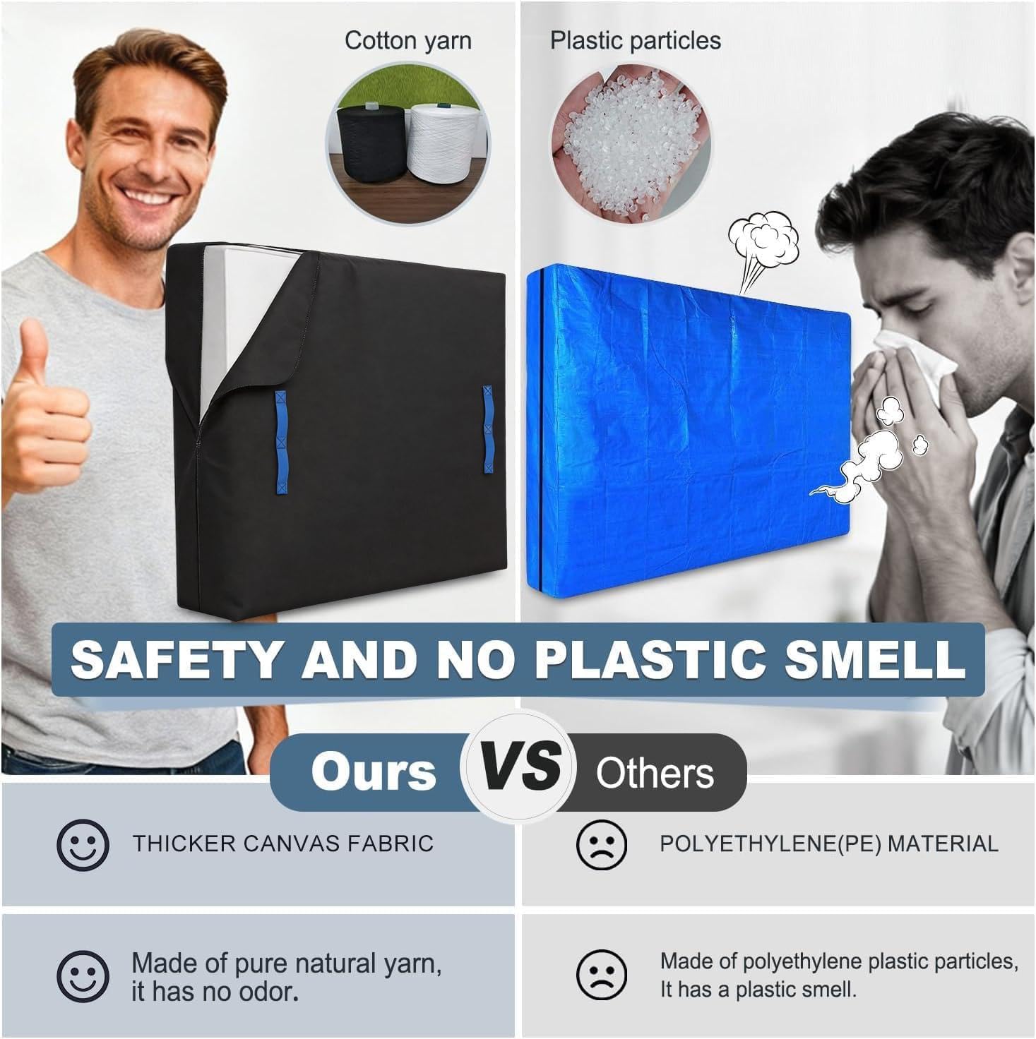(Not Plastic,Not Polyethylene),Mattress Bags for Moving and Storage,King Size,8 Handles,Heavy Duty & Thicker Canvas 600D Polyester Cloth,Reusable Waterproof Mattress Protector Covers,Strong Zipper