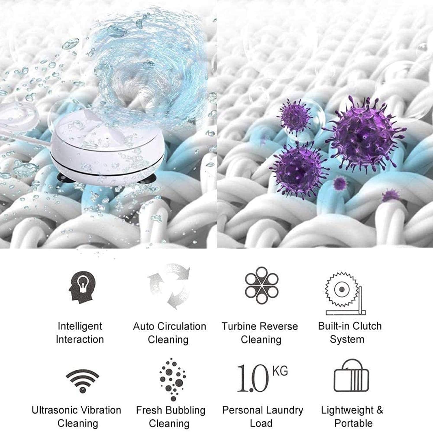 Portable Mini Washing Machine,Turbo Washer & Dishwasher with USB Powered Portable Ultrasonic Turbine for Personal Laundry Travel Trip Apartment