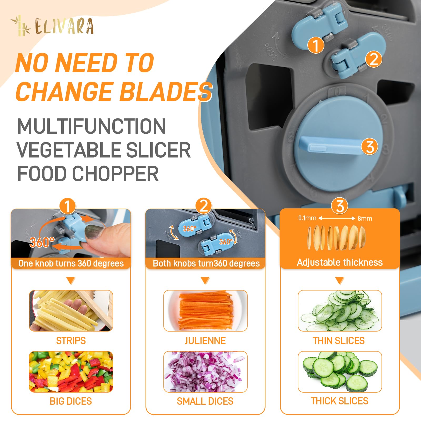 Safe Mandoline Slicer Plus - Tritaverdure regolabile, lama in acciaio inox, senza BPA, colore: azzurro cielo