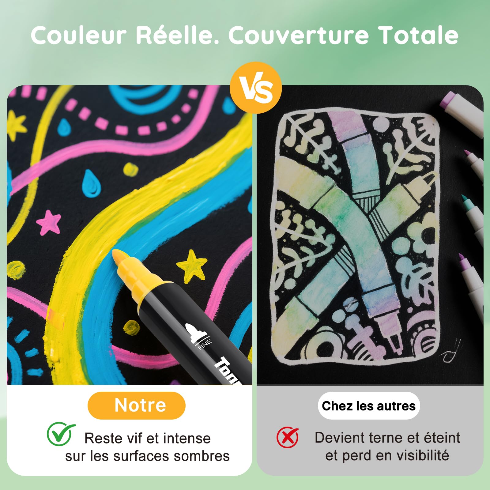 Tongfushop Feutre Acrylique, 120 Double Pointe Acrylic Marker avec Fine & Pinceau, Marqueur Acrylique Intensément Pigmentés à Séchage Rapide pour Adulte l'Art DIY sur Bois, Toile, Céramique & Verre